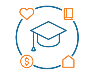 ICON: Simplifying Supports for Student Stability